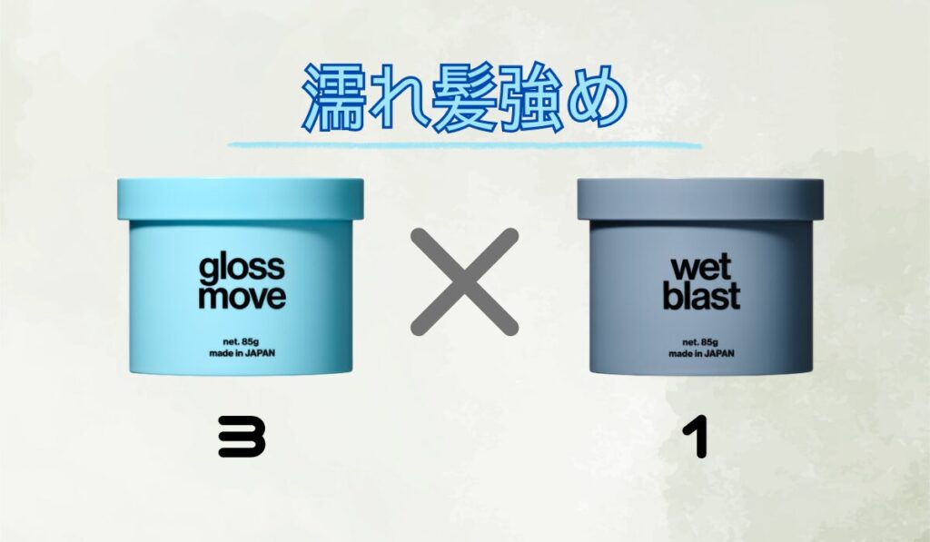 セットに革命を起こす】リップスのワックスの混ぜるレシピ・組み合わせ 